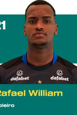  Rafael William