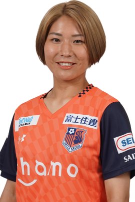 Mariko Kubo