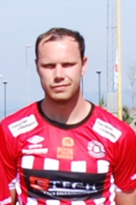 Joakim Holter