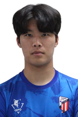 Seung-hyeon Kim