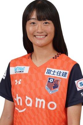 Haruna Oshima