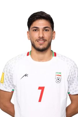 Esmaeil Gholizadeh