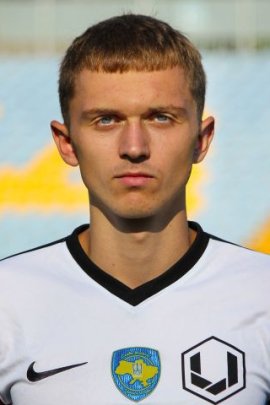 Nikita Shyryaev