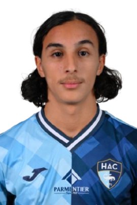 Yassine Loubane