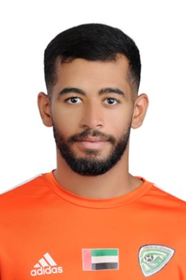 Rashid Al Naour