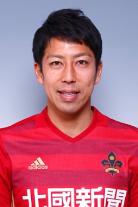 Masaru Akiba