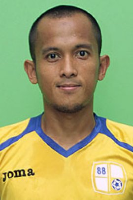 Amirul Mukminin