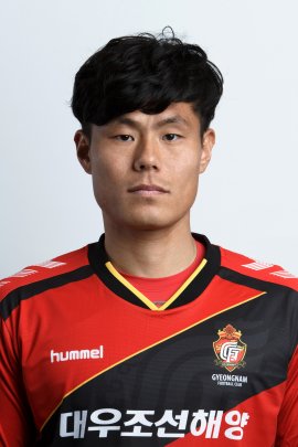 Sung-hwan Choi