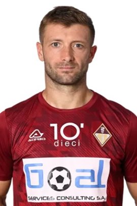 Dragan Mihajlovic