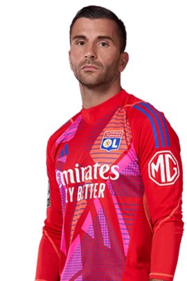  Anthony Lopes