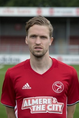 Jasper Waalkens