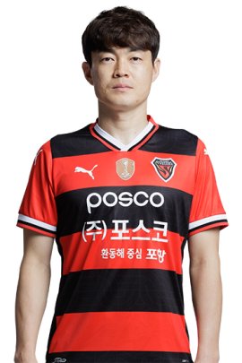 Kwang-hoon Shin