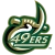 logo UNC Charlotte