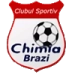 logo Chimia Brazi