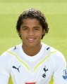 photo Giovani dos Santos