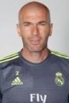 photo Zinédine Zidane