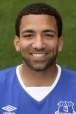 photo Aaron Lennon