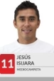 photo Jesús Isijara