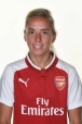 photo Jordan Nobbs