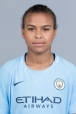 photo Nikita Parris