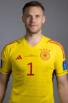 photo Manuel Neuer