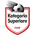 logo Kategoria Superiore