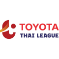 logo Toyota Thai League