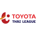 logo Toyota Thai League 1