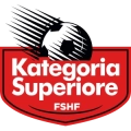 logo Kategoria Superiore