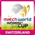logo Matchworld Women's Cup
