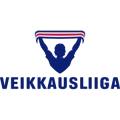 logo Veikkausliiga