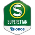 logo Superettan
